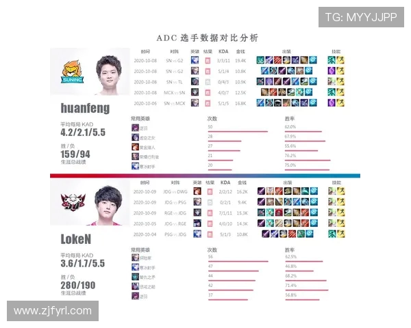 国外评论聚焦JDG与SN对决分析引发热议与期待