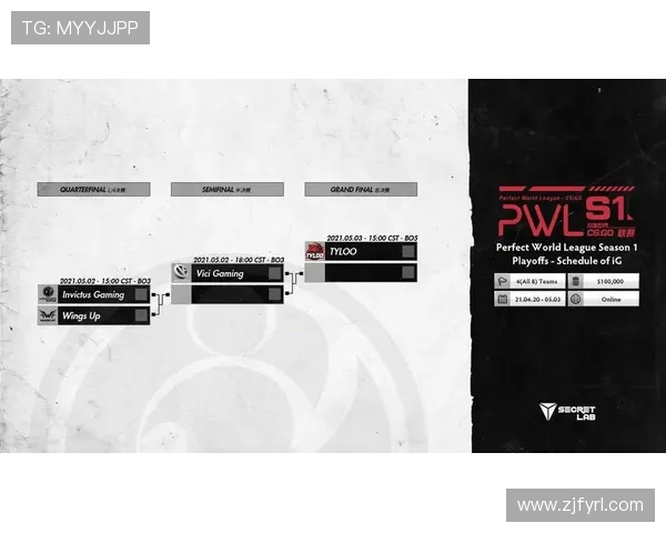 CSGO战术分析：深入探讨IG战队的盯防策略与执行技巧